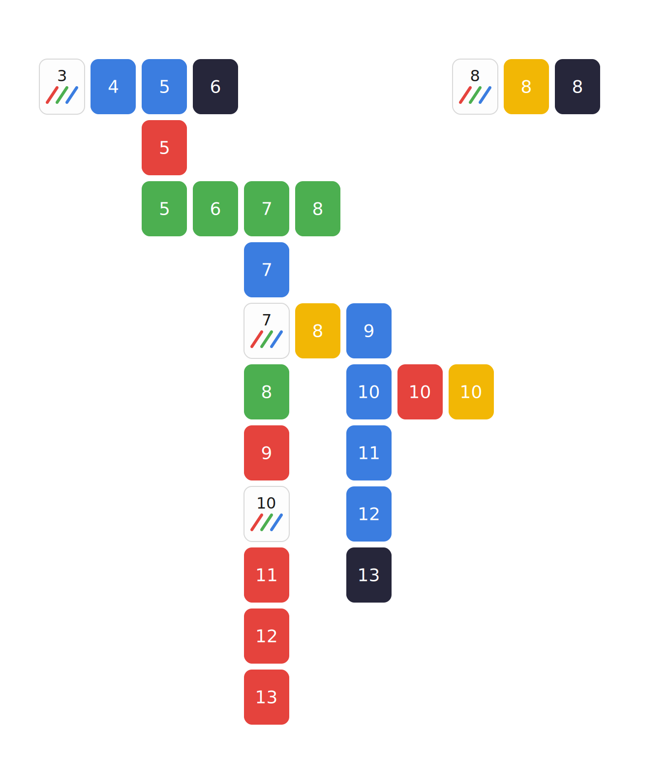 num-connect-grille-combinaisons