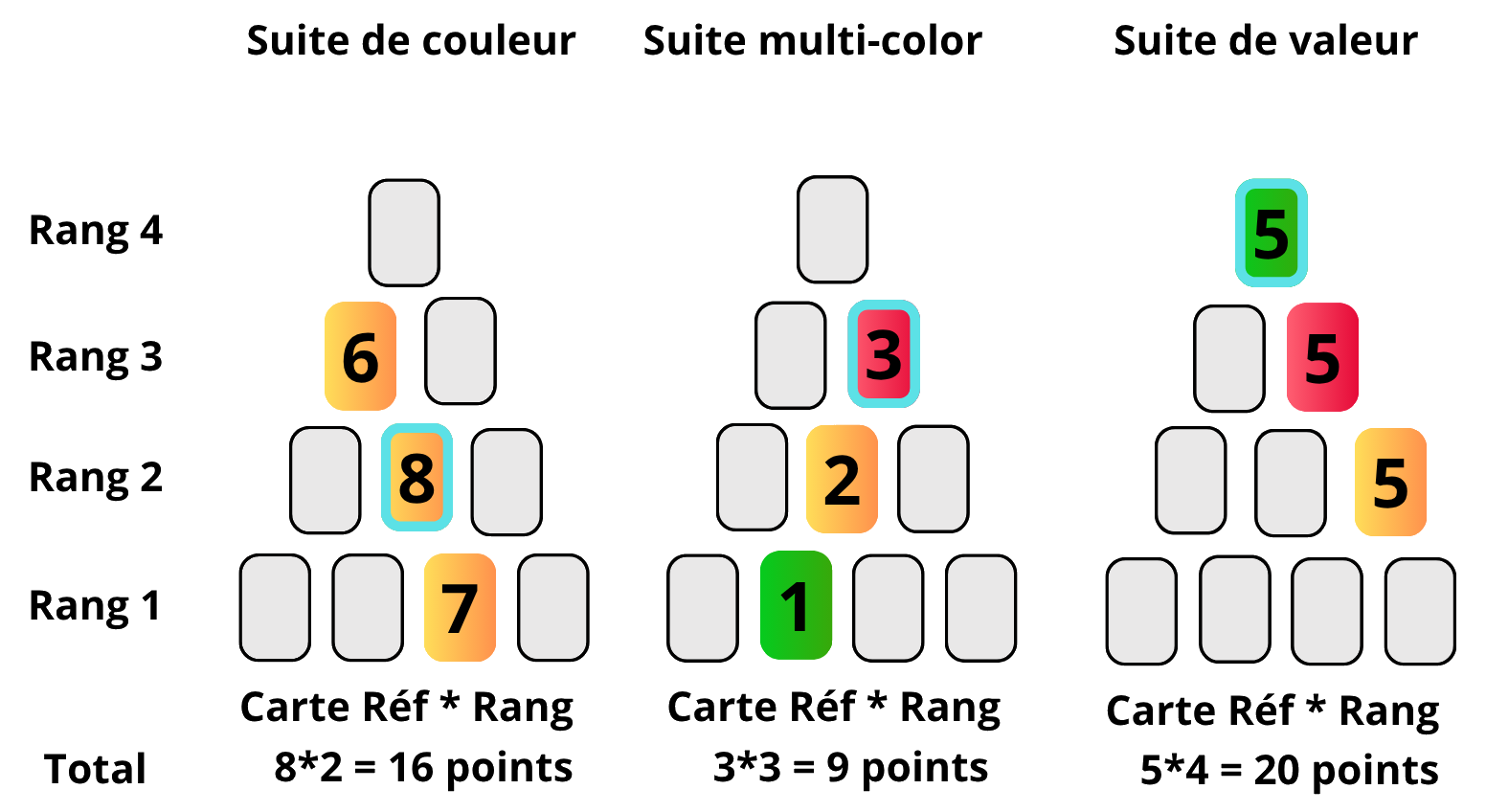 num_col_ref_1