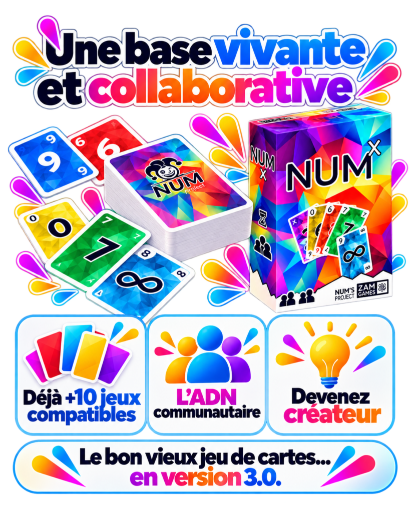 Carte Num Project